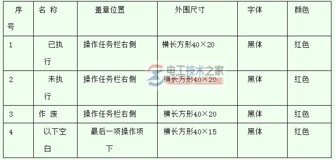 山西省电力公司变电站倒闸操作票填写说明