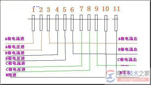 【电流互感器的定义_电流互感器的用途特点】