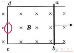 电源效率入门知识