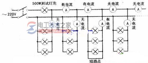 低压线路短路故障如何排除,低压线路短路故障范围确定方法