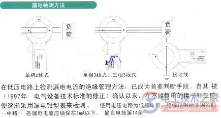 钳形电流表怎么用，钳形电流表的正确使用方法