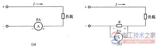 一例电流表的接法实物图，附电表接线相关说明