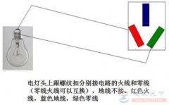 零线和地线的几点区别