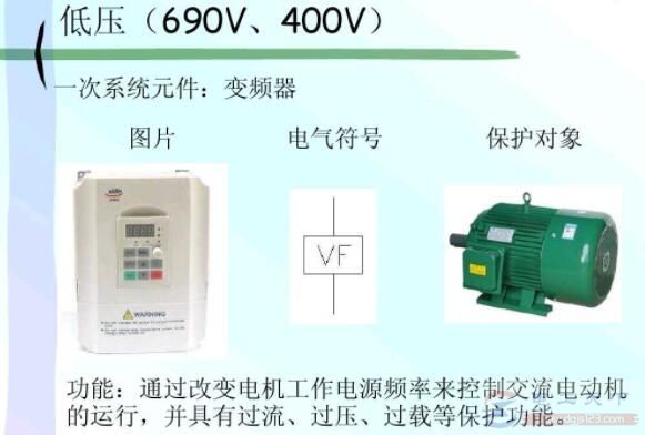 变频器图片及电气符号说明