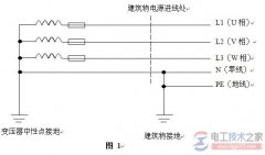 接地线与零线区别_变压器中性点接地方式