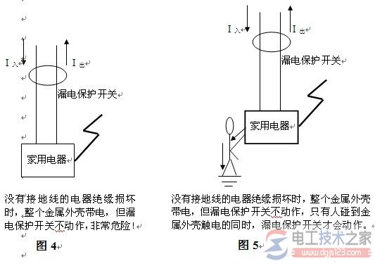 接地线与零线区别_变压器中性点接地方式