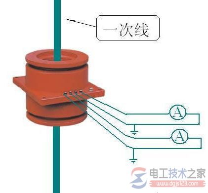 电流表与电流互感器的连接问题