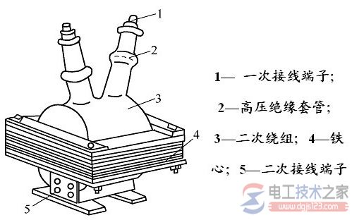 电压互感器的原理_电压互感器的选择