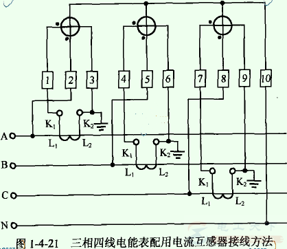 三相电表究竟怎么看度数，三相电表读数方法大全看一看