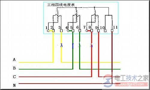 三相电表究竟怎么看度数，三相电表读数方法大全看一看