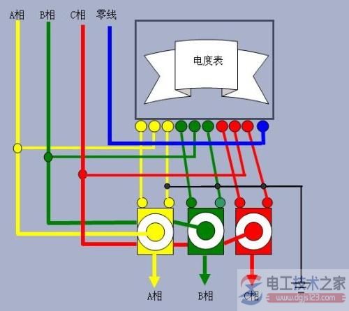 三相电表究竟怎么看度数，三相电表读数方法大全看一看