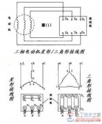 三相电机接地线不接零线的原因