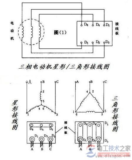 三相电机接地线不接零线的原因