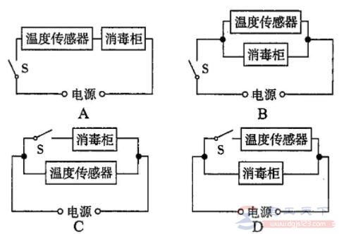 温度传感器的应用：电熨斗与电饭锅结构及原理说明