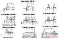 多种三相电度表的接线图与接线方法