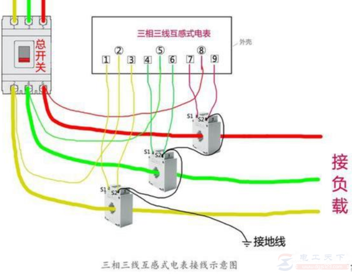 三相电能表怎么接线，电表接线时注意事项有哪些