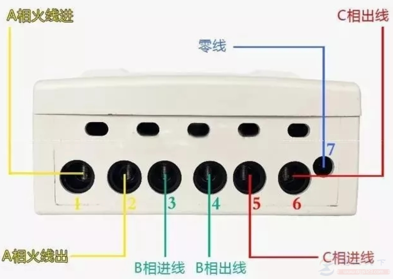 三相电度表原理与接线方法