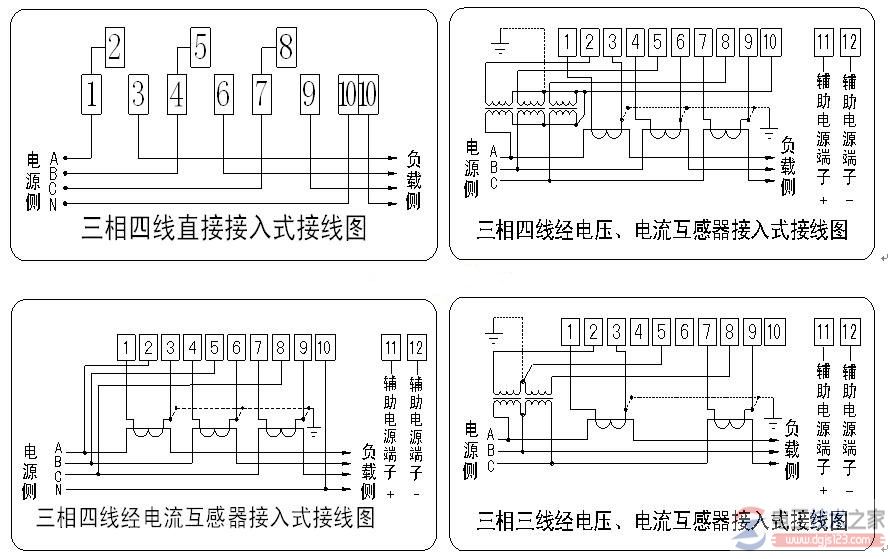 智能电表功能端子接线图与安装尺寸图说明