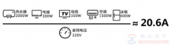 已知用电负荷怎么选择电表