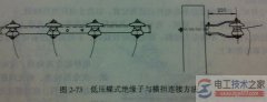配电线路横担怎么安装？配电线路横担的安装步骤