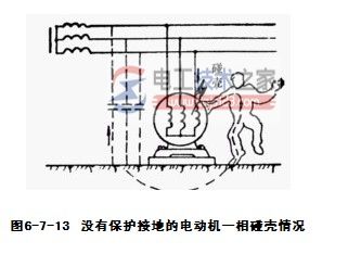 保护接零的优点及要求