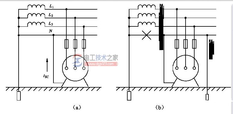 保护接零的优点及要求