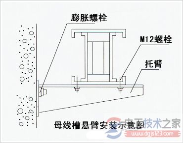 母线槽如何安装,母线槽安装方法与注意事项 母线槽如何安装,母线槽安装方法与注意事项