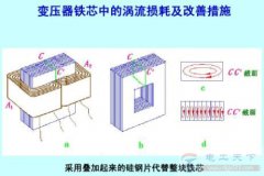 变压器的涡流损耗是什么？