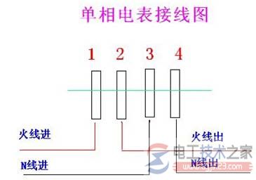 单相电度表如何接线，单相电度表接线图