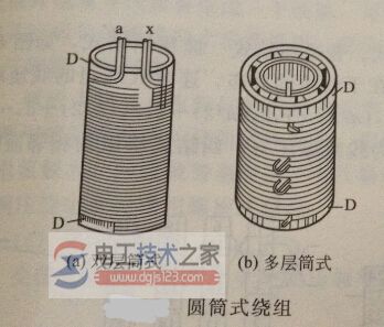 三相变压器内部绕组图图片