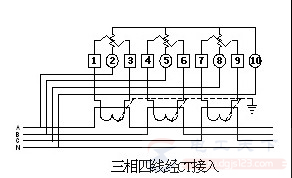 三相四线电子式电能表怎么接线，附多个接线图