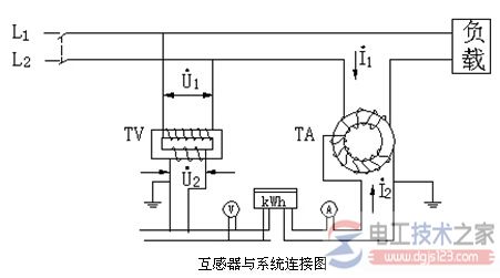 电压互感器工作原理与特性有哪些？