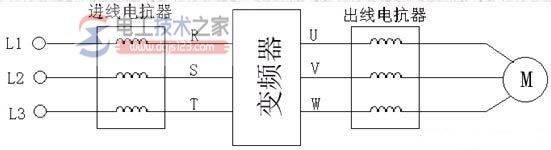 传感器输出信号的抗干扰类别