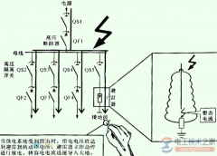 避雷器的控制关系_避雷器残压比