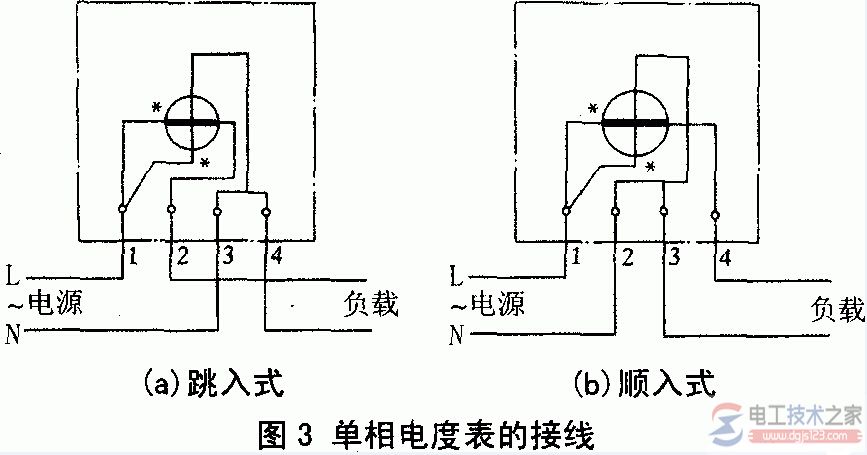 单相电度表接线图接线方法