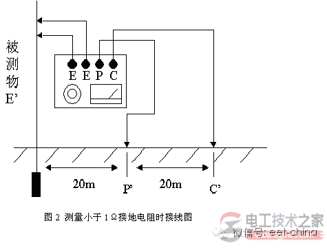 接地电阻测试方法及接地电阻仪的用法