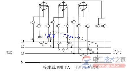 带电流互感器的三相电表接线图