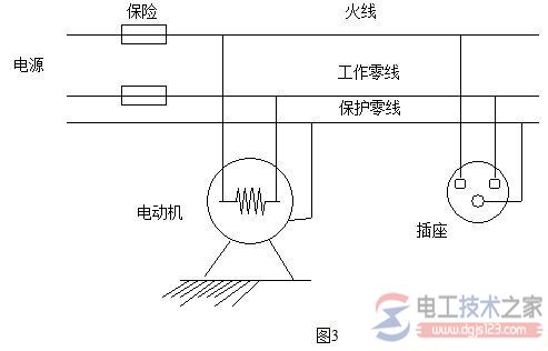 防雷接地小知识：保护接地与接零