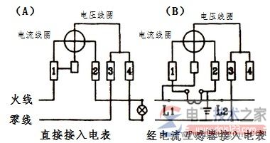 单相电表与三相四线电表接线图原则说明