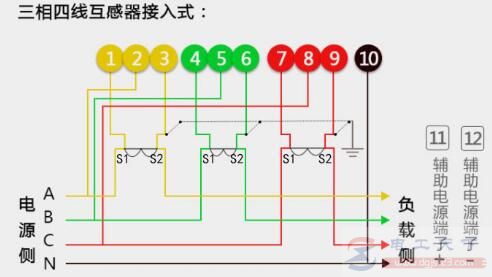 380V动力电表的安装步骤方法