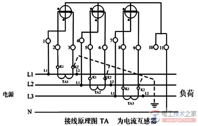 三相电度表的原理与安装方式