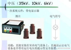 带电显示器图片及电气符号