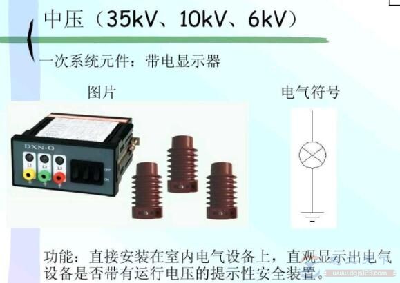 带电显示器图片及电气符号