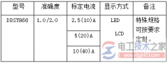 单相插卡电表规格与参数图解