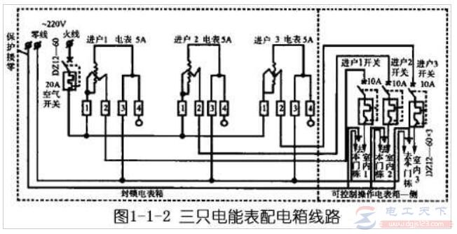 单只与多只电能表配电箱的接线图