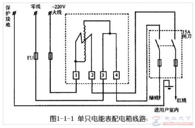 单只与多只电能表配电箱的接线图