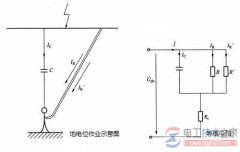 绝缘工具泄露电流的处理措施