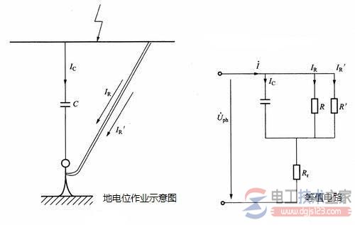 绝缘工具泄露电流的处理措施