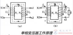 变压器工作原理及消耗的无功功率的含义解释