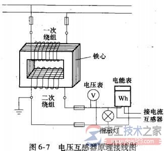 电流互感器与电压互感器如何检测电流？有哪些方式？